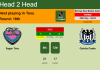 H2H, PREDICTION. Sagan Tosu vs Gamba Osaka | Odds, preview, pick, kick-off time 29-05-2022 - J-League