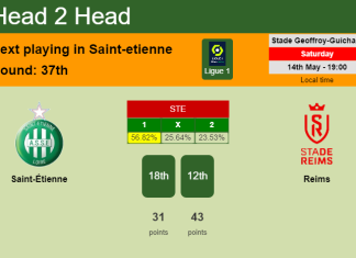 H2H, PREDICTION. Saint-Étienne vs Reims | Odds, preview, pick, kick-off time 14-05-2022 - Ligue 1