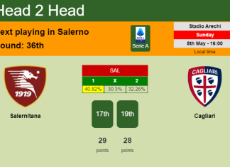 H2H, PREDICTION. Salernitana vs Cagliari | Odds, preview, pick, kick-off time 08-05-2022 - Serie A