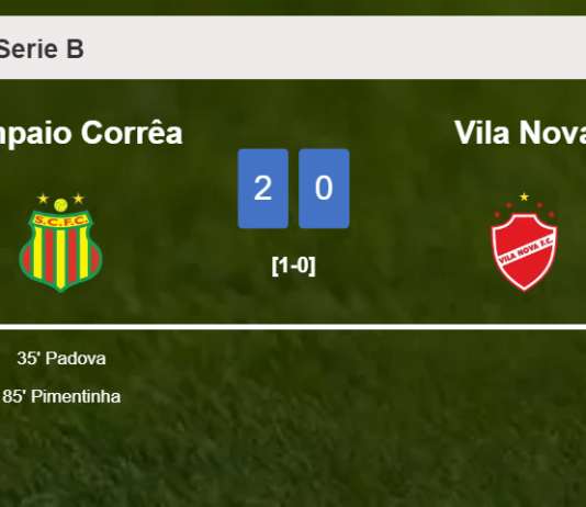 Sampaio Corrêa defeats Vila Nova 2-0 on Saturday