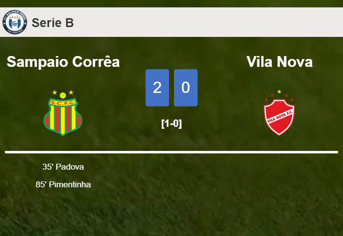 Sampaio Corrêa defeats Vila Nova 2-0 on Saturday