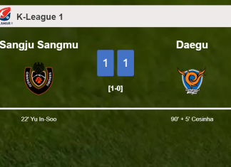 Daegu clutches a draw against Sangju Sangmu