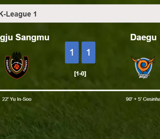 Daegu clutches a draw against Sangju Sangmu