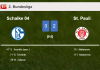 Schalke 04 beats St. Pauli after recovering from a 0-2 deficit
