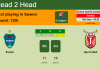 H2H, PREDICTION. Suwon vs Jeju United | Odds, preview, pick, kick-off time 15-05-2022 - K-League 1