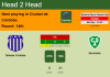 H2H, PREDICTION. Talleres Córdoba vs Sarmiento | Odds, preview, pick, kick-off time 08-05-2022 - Superliga