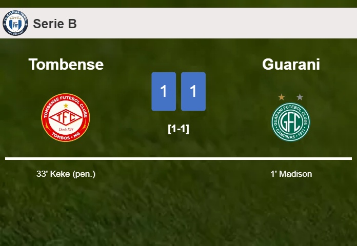 Tombense and Guarani draw 1-1 on Saturday