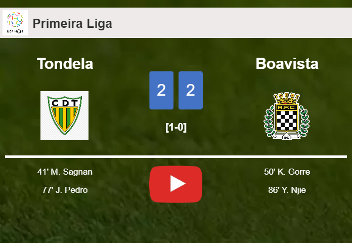 Tondela and Boavista draw 2-2 on Saturday. HIGHLIGHTS