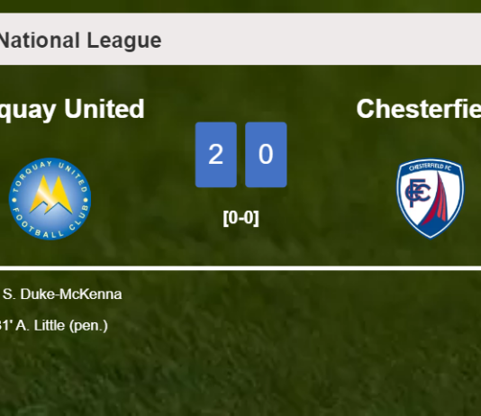 Torquay United beats Chesterfield 2-0 on Saturday