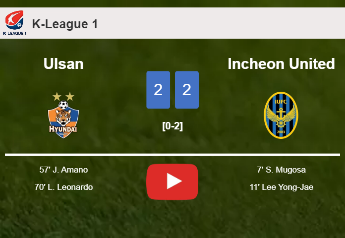 Ulsan manages to draw 2-2 with Incheon United after recovering a 0-2 deficit. HIGHLIGHTS