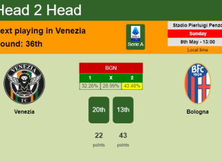 H2H, PREDICTION. Venezia vs Bologna | Odds, preview, pick, kick-off time 08-05-2022 - Serie A