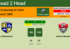 H2H, PREDICTION. Al Mokawloon vs Ghazl El Mehalla | Odds, preview, pick, kick-off time 22-07-2022 - Premier League