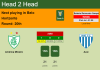 H2H, PREDICTION. América Mineiro vs Avaí | Odds, preview, pick, kick-off time 31-07-2022 - Serie A