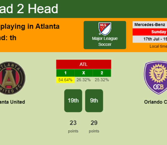H2H, PREDICTION. Atlanta United vs Orlando City | Odds, preview, pick, kick-off time 17-07-2022 - Major League Soccer