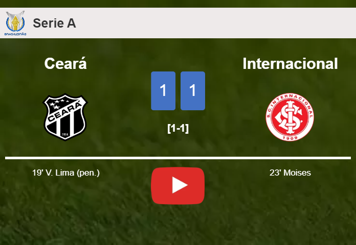 Ceará and Internacional draw 1-1 on Saturday. HIGHLIGHTS