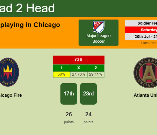 H2H, PREDICTION. Chicago Fire vs Atlanta United | Odds, preview, pick, kick-off time 30-07-2022 - Major League Soccer