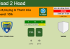 H2H, PREDICTION. FLC Thanh Hoa vs Viettel | Odds, preview, pick, kick-off time 31-07-2022 - V-League
