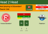H2H, PREDICTION. Fortuna Düsseldorf vs Paderborn | Odds, preview, pick, kick-off time 22-07-2022 - 2. Bundesliga