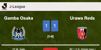 Urawa Reds grabs a draw against Gamba Osaka. HIGHLIGHTS