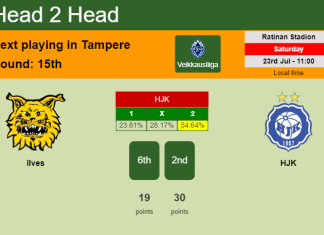 H2H, PREDICTION. Ilves vs HJK | Odds, preview, pick, kick-off time 23-07-2022 - Veikkausliiga