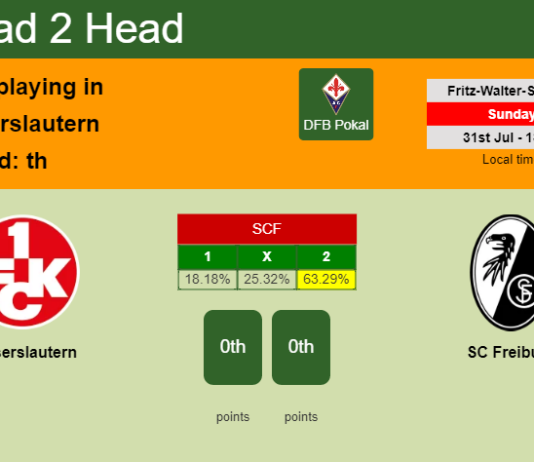 H2H, PREDICTION. Kaiserslautern vs SC Freiburg | Odds, preview, pick, kick-off time 31-07-2022 - DFB Pokal