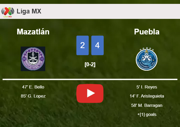Puebla defeats Mazatlán 4-2. HIGHLIGHTS
