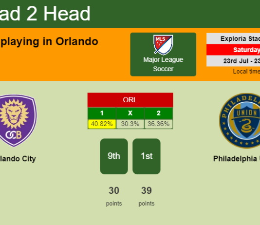 H2H, PREDICTION. Orlando City vs Philadelphia Union | Odds, preview, pick, kick-off time 24-07-2022 - Major League Soccer