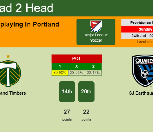 H2H, PREDICTION. Portland Timbers vs SJ Earthquakes | Odds, preview, pick, kick-off time 23-07-2022 - Major League Soccer