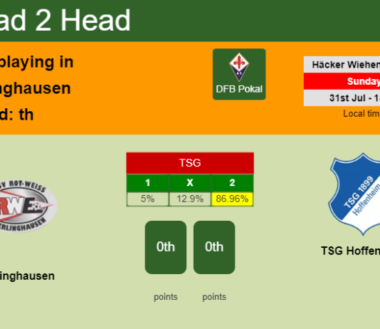 H2H, PREDICTION. Rödinghausen vs TSG Hoffenheim | Odds, preview, pick, kick-off time 31-07-2022 - DFB Pokal