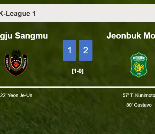 Jeonbuk Motors recovers a 0-1 deficit to beat Sangju Sangmu 2-1