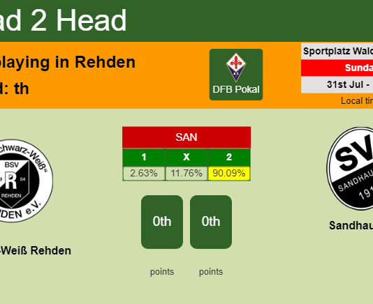 H2H, PREDICTION. Schwarz-Weiß Rehden vs Sandhausen | Odds, preview, pick, kick-off time 31-07-2022 - DFB Pokal