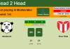 H2H, PREDICTION. Wanderers vs River Plate | Odds, preview, pick, kick-off time 31-07-2022 - Primera Division
