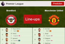 UPDATED PREDICTED LINE UP: Brentford vs Manchester United - 13-08-2022 Premier League - England