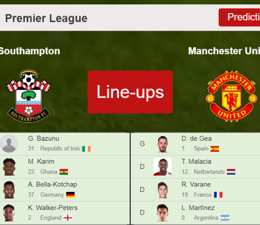 PREDICTED STARTING LINE UP: Southampton vs Manchester United - 27-08-2022 Premier League - England
