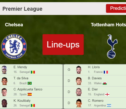 PREDICTED STARTING LINE UP: Chelsea vs Tottenham Hotspur - 14-08-2022 Premier League - England