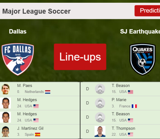 PREDICTED STARTING LINE UP: Dallas vs SJ Earthquakes - 13-08-2022 Major League Soccer - USA