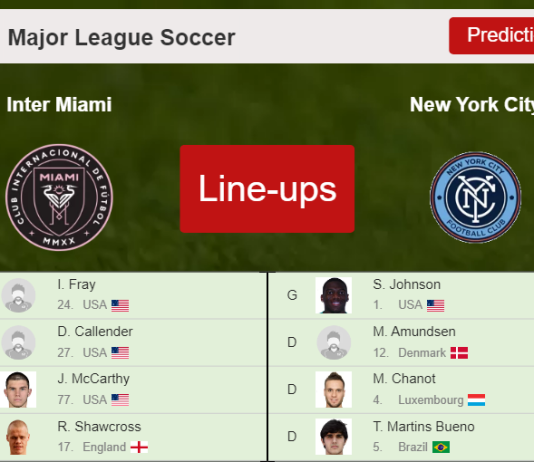 UPDATED PREDICTED LINE UP: Inter Miami vs New York City - 14-08-2022 Major League Soccer - USA