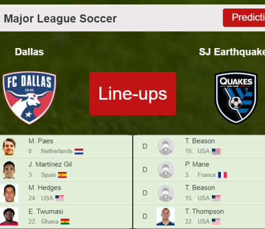 UPDATED PREDICTED LINE UP: Dallas vs SJ Earthquakes - 13-08-2022 Major League Soccer - USA