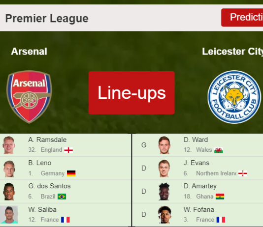 PREDICTED STARTING LINE UP: Arsenal vs Leicester City - 13-08-2022 Premier League - England
