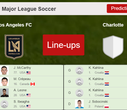 UPDATED PREDICTED LINE UP: Los Angeles FC vs Charlotte - 13-08-2022 Major League Soccer - USA