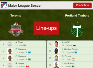 UPDATED PREDICTED LINE UP: Toronto vs Portland Timbers - 13-08-2022 Major League Soccer - USA