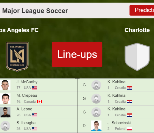 PREDICTED STARTING LINE UP: Los Angeles FC vs Charlotte - 13-08-2022 Major League Soccer - USA