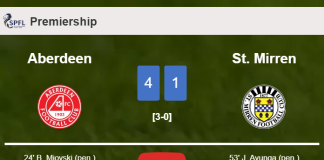 Aberdeen annihilates St. Mirren 4-1 with an outstanding performance. HIGHLIGHTS