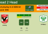 H2H, PREDICTION. Al Ahly vs Al Masry | Odds, preview, pick, kick-off time 11-08-2022 - Premier League