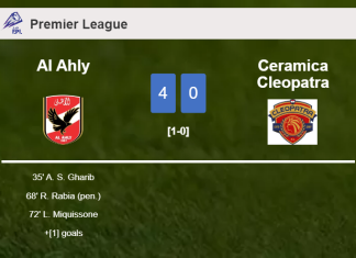 Al Ahly obliterates Ceramica Cleopatra 4-0 with a fantastic performance