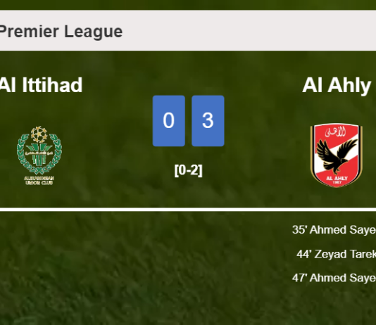 Al Ahly liquidates Al Ittihad with 2 goals from A. Sayed