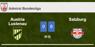 Salzburg defeats Austria Lustenau 6-0 after playing a incredible match. HIGHLIGHTS