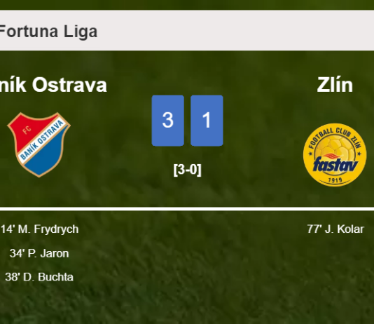 Baník Ostrava conquers Zlín 3-1
