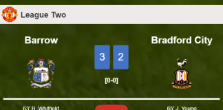 Barrow conquers Bradford City 3-2. HIGHLIGHTS