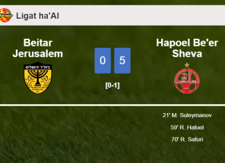 Hapoel Be'er Sheva prevails over Beitar Jerusalem 5-0 after playing a incredible match